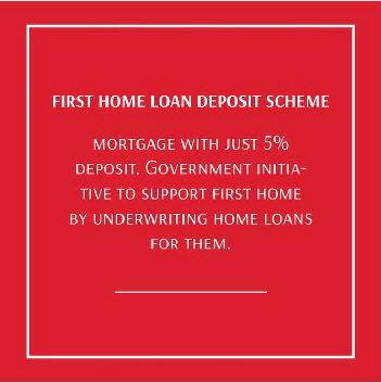 5 deposit home deals loans